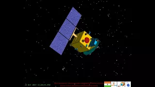 Animation Indian Mars Orbiter Mission PSLV C25