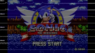 Sonic the Hedgehog Genesis (Game Boy Advance) - Full Oscilloscope View
