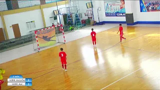 Актобе U19 - Аят U19