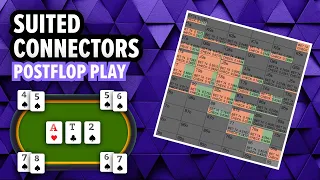 3-Betting Suited Connectors - Postflop Strategies