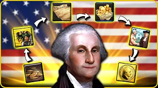 This USA Meta Is Going VIRAL! | Age of Empires 3: Definitive Edition