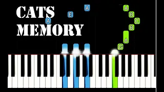 Memory from cats piano version