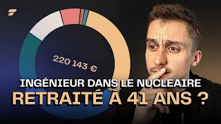 Cet ingénieur peut-il être indépendant financièrement à 41 ans ? Mon verdict !