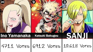Best Anime Characters With Blonde Hair (By Voting)