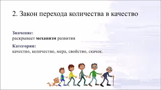 Законы диалектики