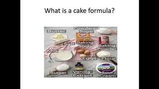 Cake formula balancing