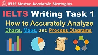 IELTS Writing Task 1 - How to Analyze Charts, Maps, and Process Diagrams