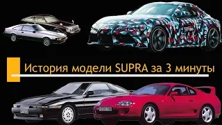 История модели Toyota SUPRA менее чем за 3 минуты