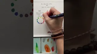 Did you know Brown isn’t on the color wheel?! #art #watercolor #arttutorial #artist #artwork