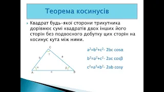 Теорема косинусів. Наслідки з теореми косинусів. Геометрія 9 клас.