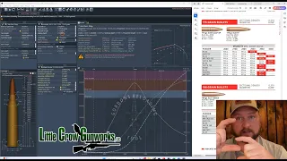 7mm Showdown | Part 3 | Teach A Man To Fish | Load Development | Little Crow Gunworks