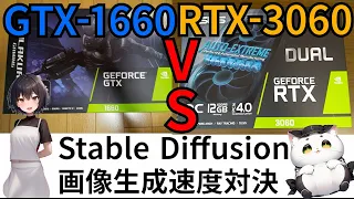 生成AIのためだけにGTX1660からRTX3060に買い替えた結果www