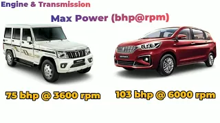 Mahindra Bolero Neo vs Maruti Suzuki Ertiga Car Comparison | Detailed Information | A M Auto World