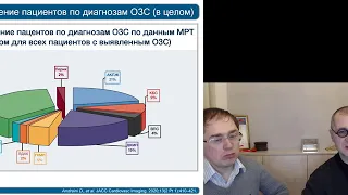 МРТ сердца для выявления субстрата желудочковых аритмий у пациентов с нормальными результатами ЭхоКГ