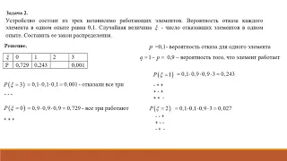 11  Дискретные случайные величины  Задачи