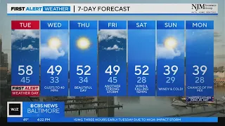 Derek Beasley has your Monday evening forecast (1/8/2024)