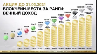 Платинкоин курс. Откуда берутся монеты plc в компании Platincoin.