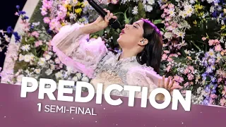 Eurovision 2019 - Prediction - 1 Semi-Final