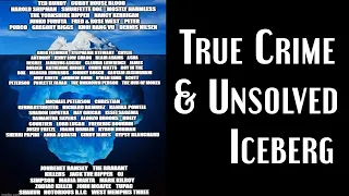 I Made A True Crime & Unsolved Iceberg / Tier List