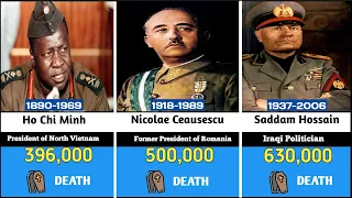 Bloodiest DICTATORS in History - Who Killed More? #comparison