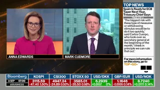 Bloomberg Markets: European Open (Opening) - 9th September 2021