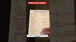 ¿Vendes productos? Te enseño a calcular el precio correcto al que los debes vender ☝🏼