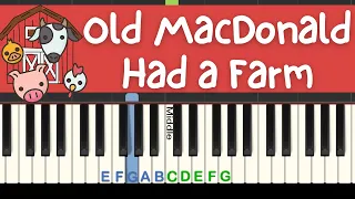 Old MacDonald Play along Piano Tutorial