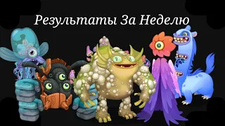 Результаты в МСМ за неделю! (My Singing Monsters)