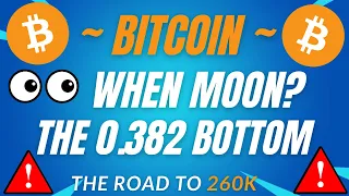 DAILY UPDATE - THE ROAD AHEAD TO 260K! - BTC PRICE PREDICTION - SHOULD I BUY BTC