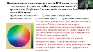 ПРОФИ – 2020. Анализ типичных ошибок в заданиях 1-го тура олимпиады по информатике