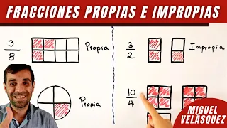 Fracciones propias e impropias - Graficar fracciones - Nombrar fracciones