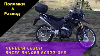 Год эксплуатации Raсer Ranger RC300-GY8. Поломки и расход.