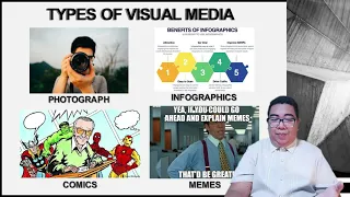 Analysis on Different Dimensions of Media and Information (COT1)