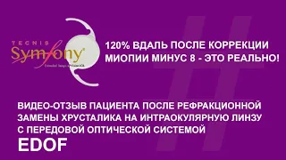 Видеоотзыв после рефракционной замены хрусталика на ИОЛ с передовой оптической системой EDOF