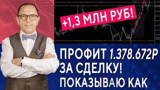 Разбор сделок с профитом до 77%! Как заработать 1,3 млн руб за сделку! Обзор сделок за неделю