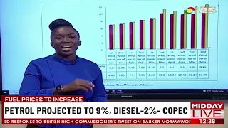 Fuel Prices To Increase: Petrol Projected To 9%, Diesel 2% - COPEC