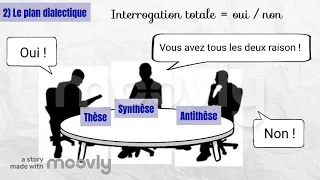 2. Les types de plans en dissertation