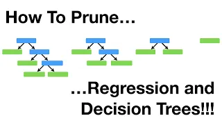 How to Prune Regression Trees, Clearly Explained!!!