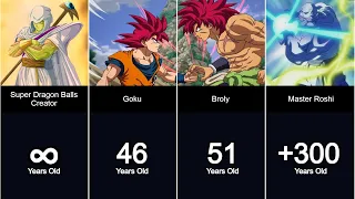 Dragon Ball Characters Who Are Older Than They Look