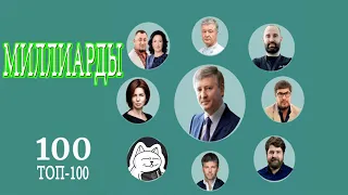 Коротко о ТОП-100 богатейших людей Украины «МИЛЛИАРДЫ»