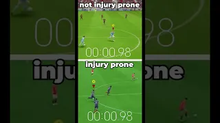 Does The Injury Prone Trait Make You Get Injured Faster?