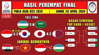 Hasil 8 Besar Piala Asia U23 2024 Hari Ini - UZBEKISTAN vs ARAB SAUDI - Bagan Semifinal AFC U23