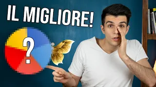 Il Portafoglio DEFINITIVO 📊🤑 Per guadagnare (quasi) sempre!