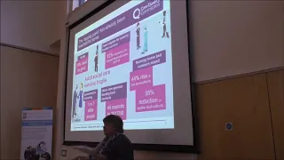 Hot Topics Day - November 2018 - Ruth Butterfield (CQC)