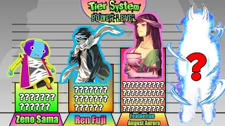 Tier System In Anime - Power Level