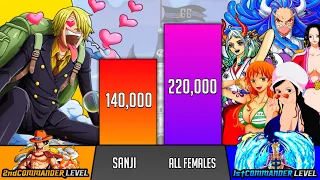 Sanji Vs All Females Power Levels - SP Senpai 🔥