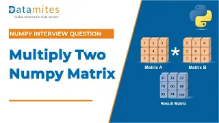 Multiplication of Matrix Using Numpy - Python Tutorial