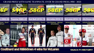 Formula 1: Teammates the most races together in F1