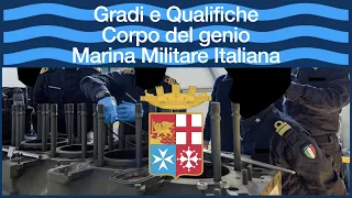 Gradi e Qualifiche Corpo del Genio Marina Militare Italiana
