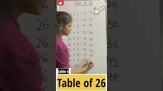 Easy way to Learn Table of 26| Multiplication Table of 26#Maths Tricks #shorts #trending #shortsfeed
